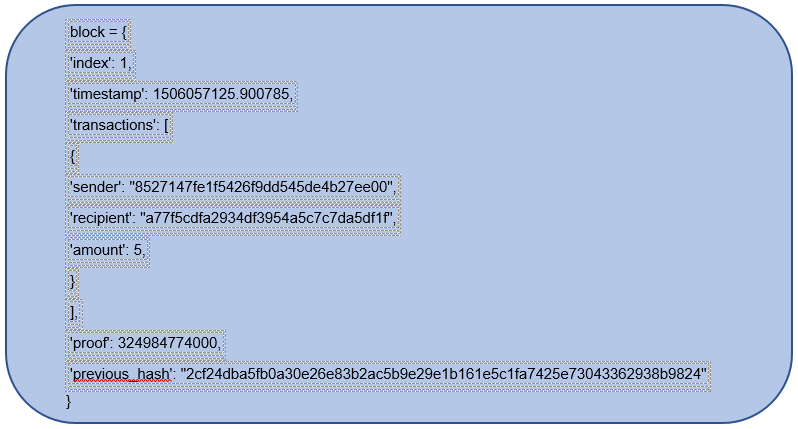 blockchain_blog_pic4