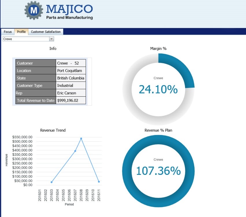 Sara blog keep it simple image.jpg